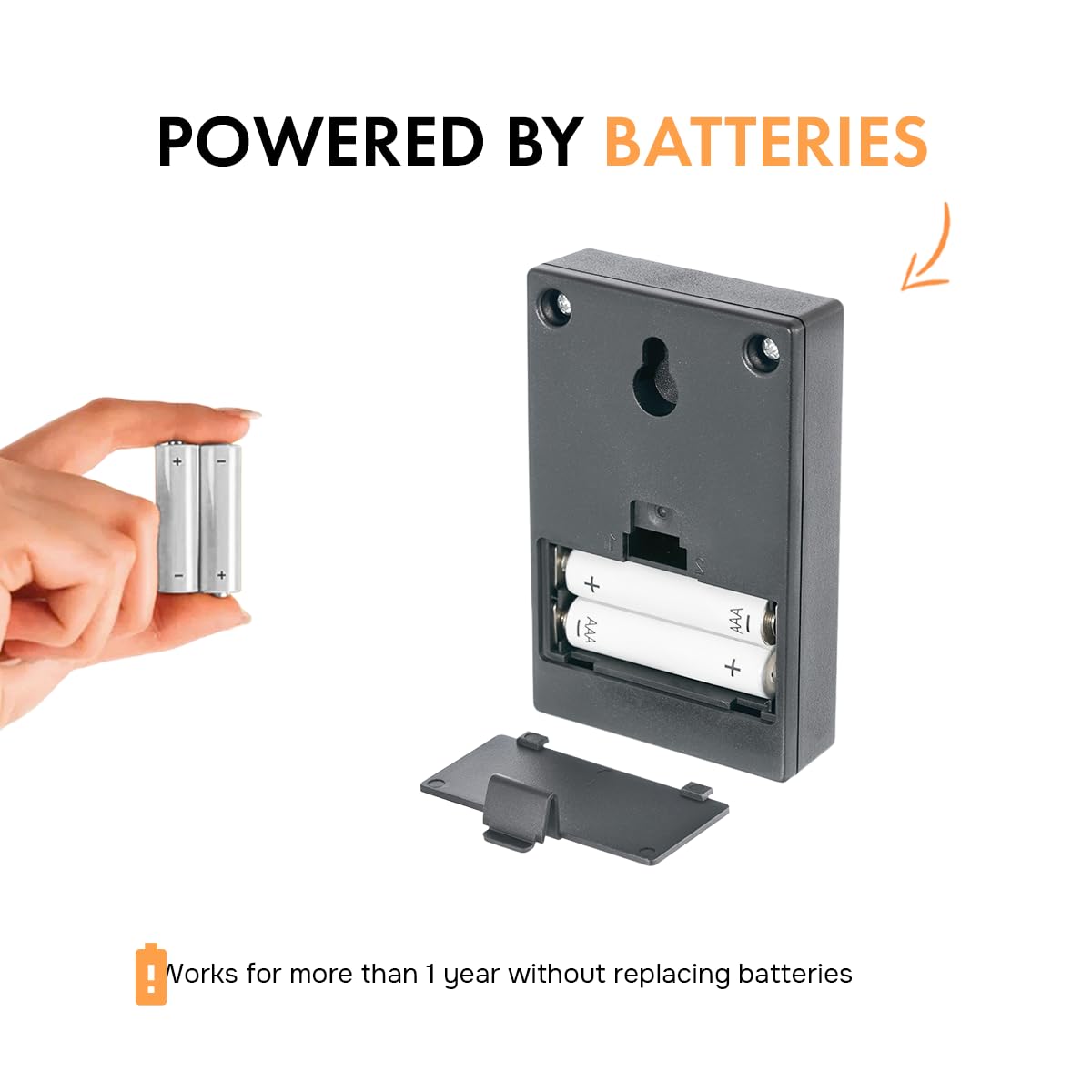 Amazon.co.jp: スマートカウンター リテール ピープルカウンター